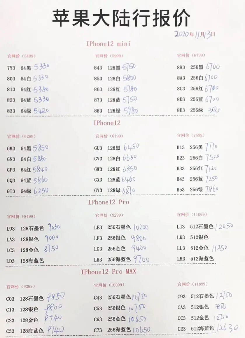 苹果手机去哪批发好