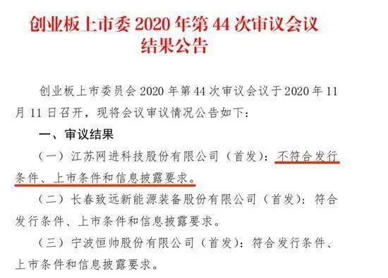 教育|史上“最贵港股”?诞生！创业板注册制IPO申请被否首现（附最新IPO排队列表）