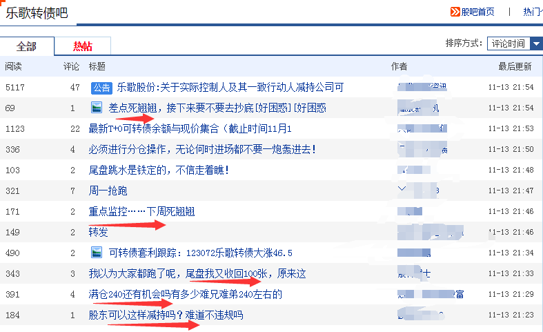 丽晶国际|上市短短4天、暴涨113%的“最牛转债”被实控人清仓，投资者炸锅了