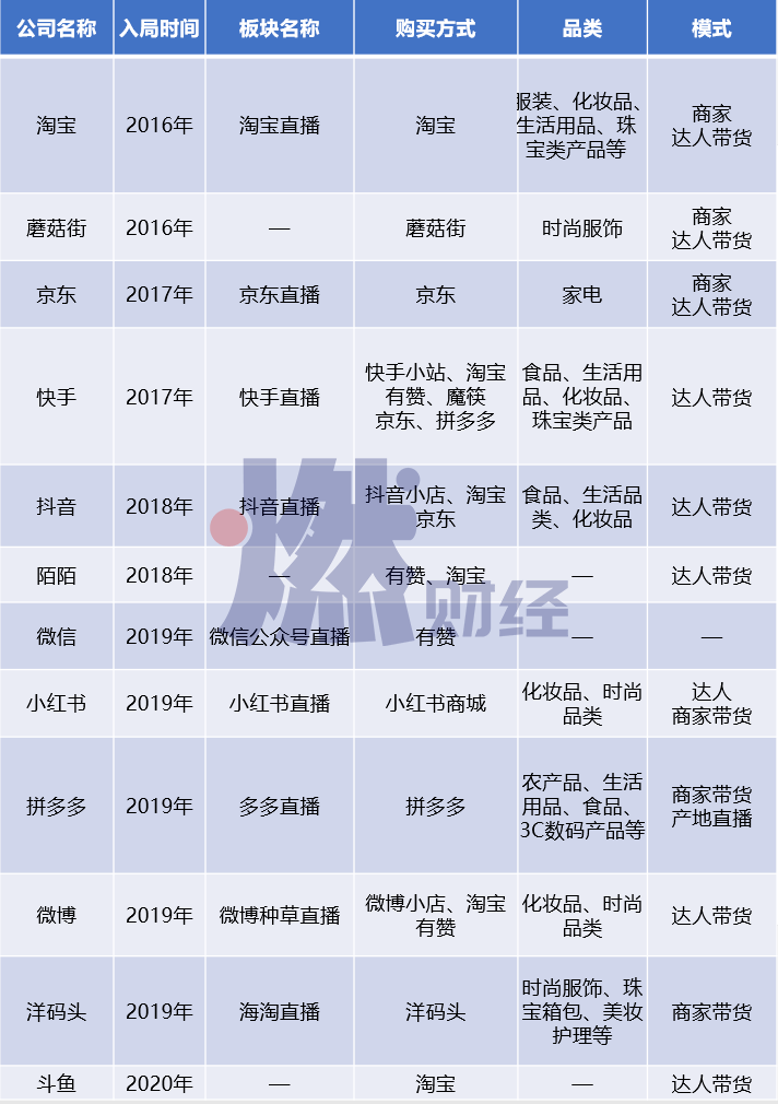 拼多多新人口令在哪里_拼多多图片(3)