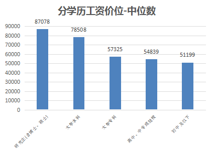 2020金华武义gdp_火腿之都金华的2020年一季度GDP出炉,在浙江省排名第几(2)