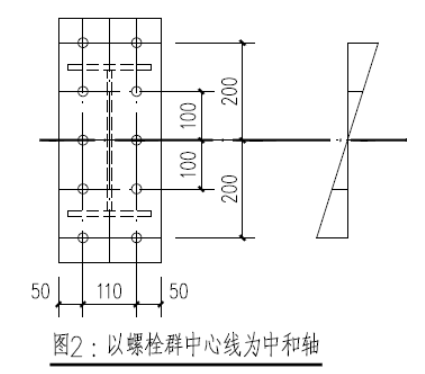 9级m20高强螺栓已不能满足承载力要求
