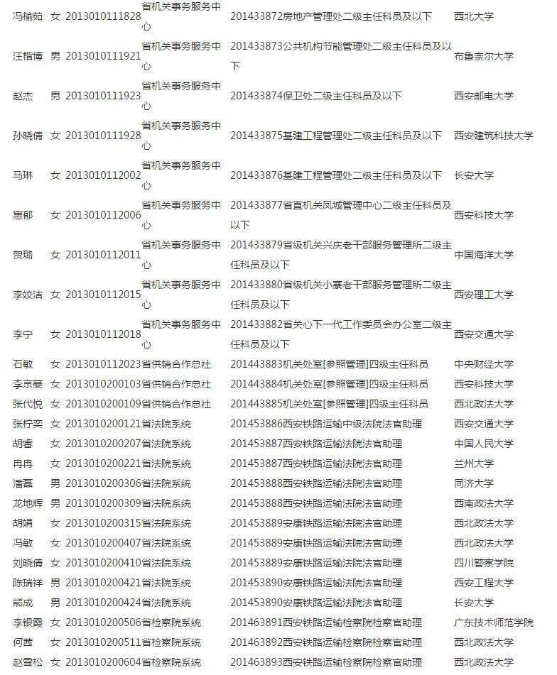 2020各省流出人口一览表_2020各省迁移人口(2)