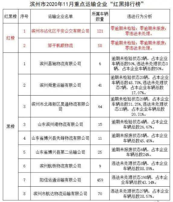 公安局人口出入境支队政委主要职责(3)