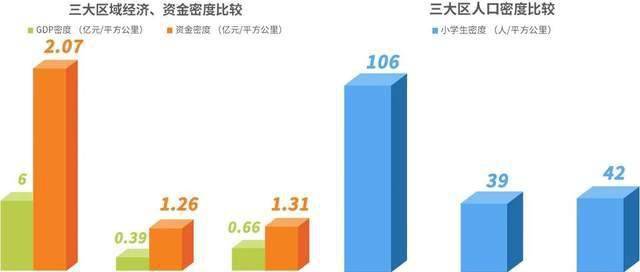 gdp问题是啥意思_想都是问题做才是答案