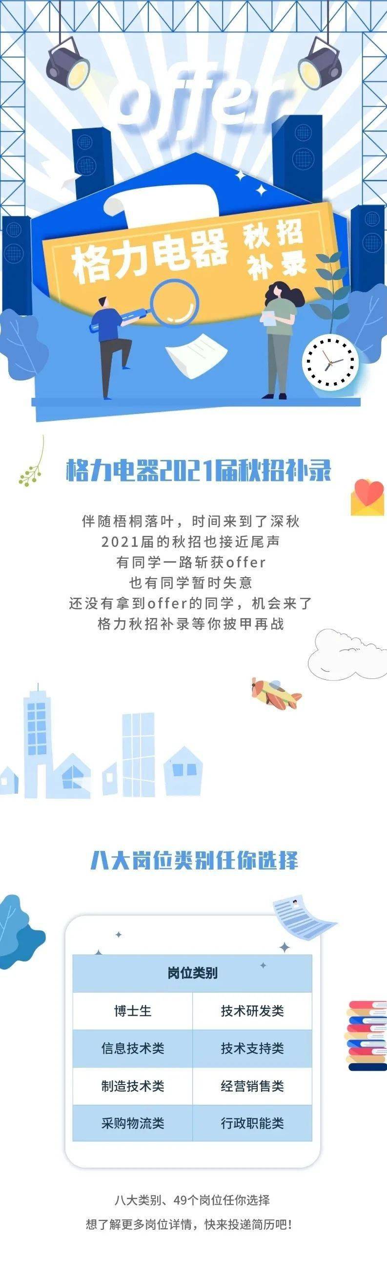 【国企招聘】格力2021届秋招补录来袭,offer非你莫属!