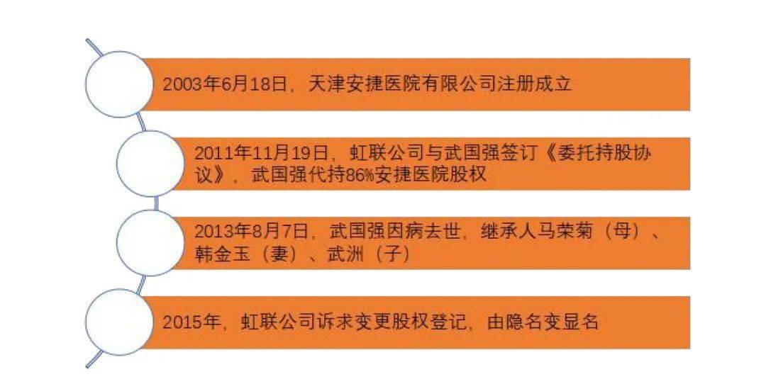 成都如何登记实有人口_成都居住登记 也叫实有人口登记 需要带什么材料 去哪(2)