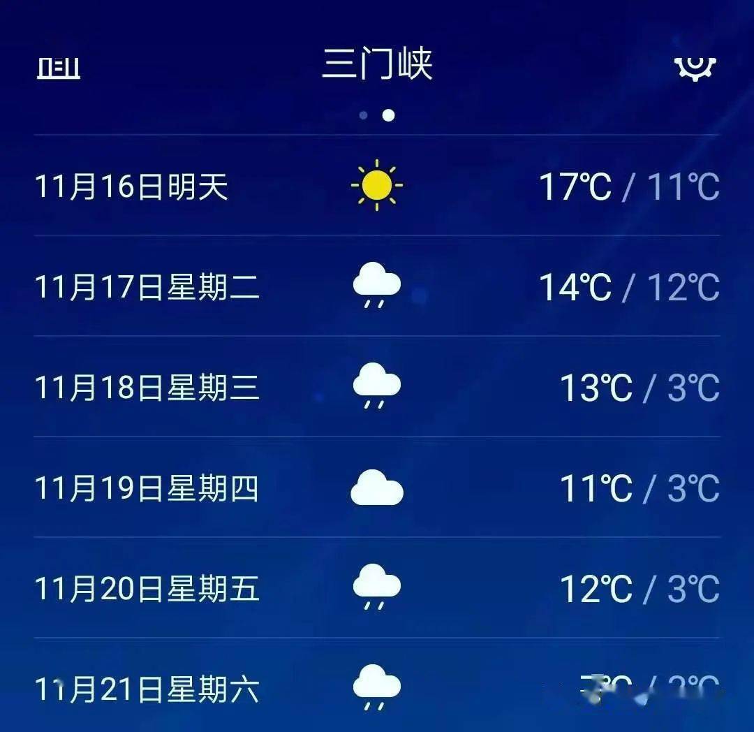 重庆渝中区气温(重庆渝北区天气温度)