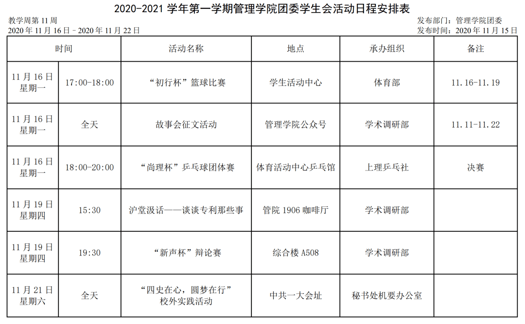 【一周安排】2020-2021学年第一学期第11周管理学院团委学生会活动