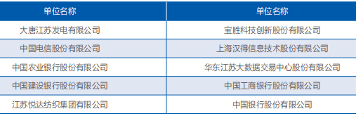 招生|厚德重行每日一校丨盐城工学院 笃学格致
