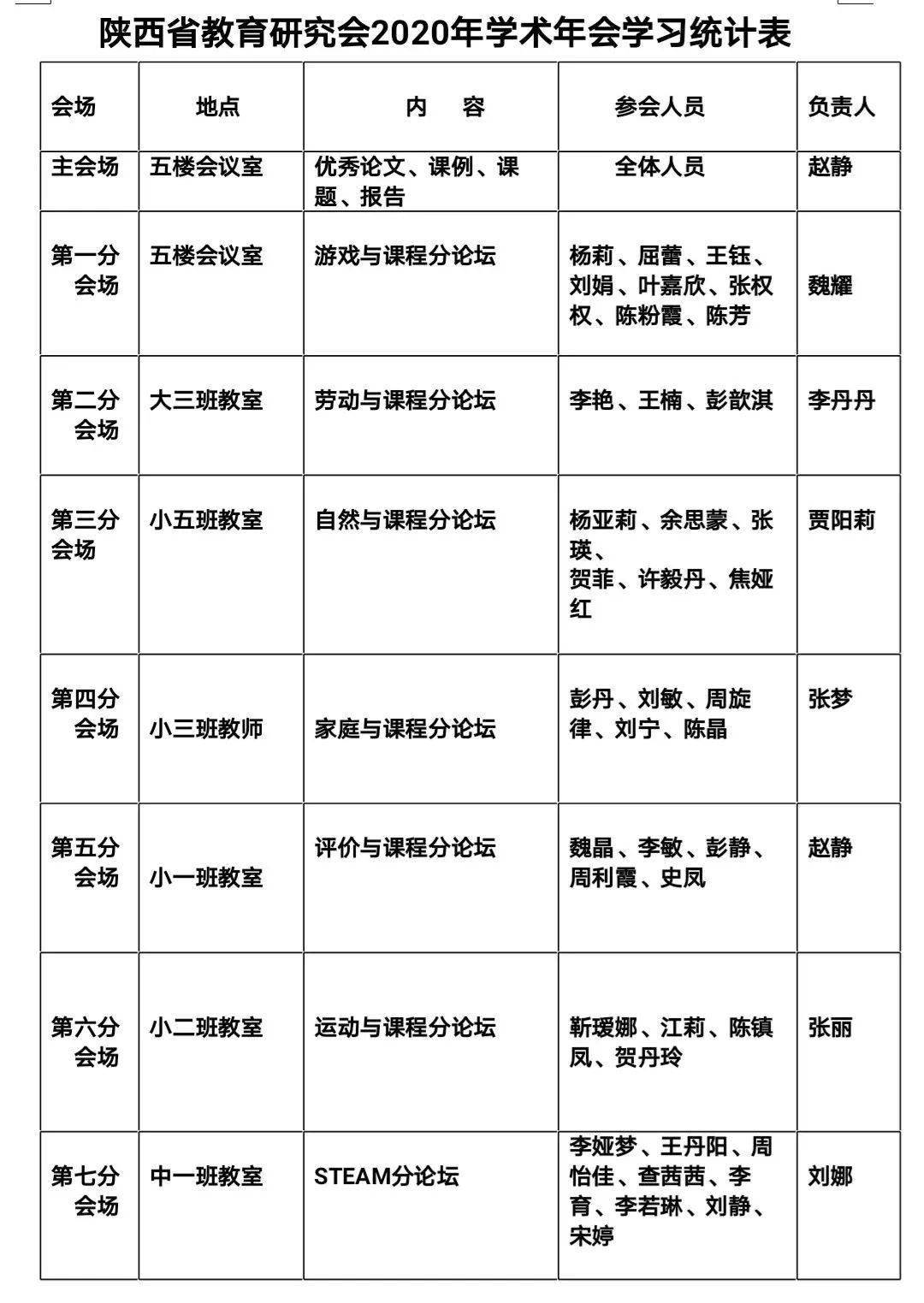 峦庄镇人口_孟庄镇郑屯人口