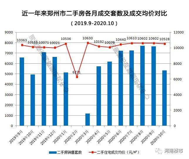 鲅鱼圈区gdp占营口市多少_辽宁省的盘锦与锦州,2018年全年GDP有望超过营口市吗(3)