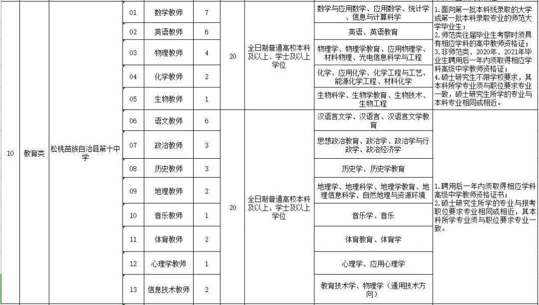 松桃县人口2021_松桃县图片