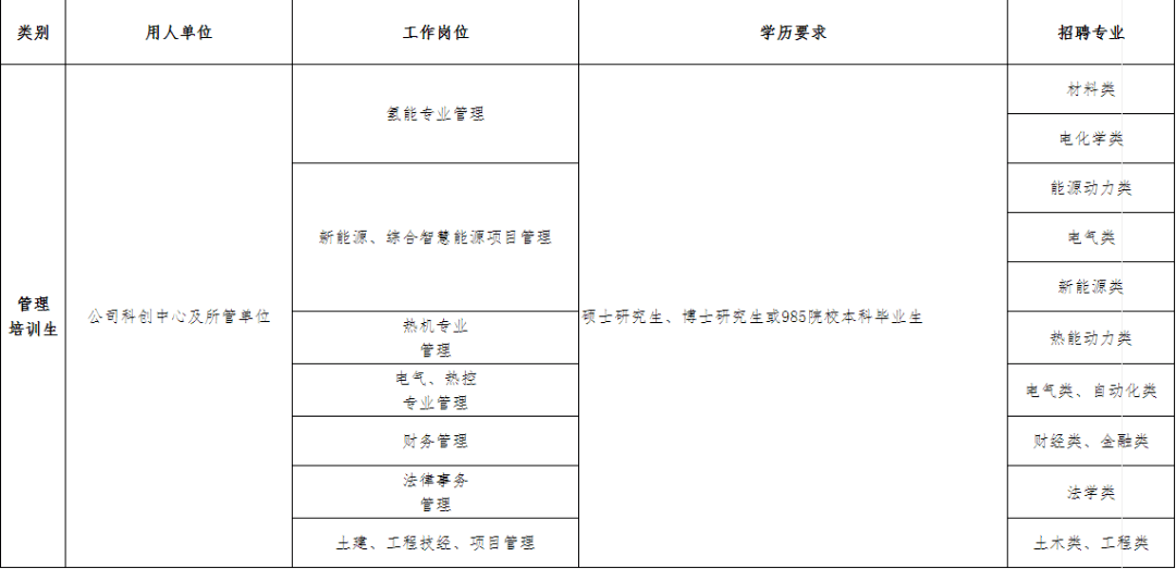 生管招聘_招聘教师通知 2014年福建漳州漳浦县招聘小学专职生管人员03月信息(2)