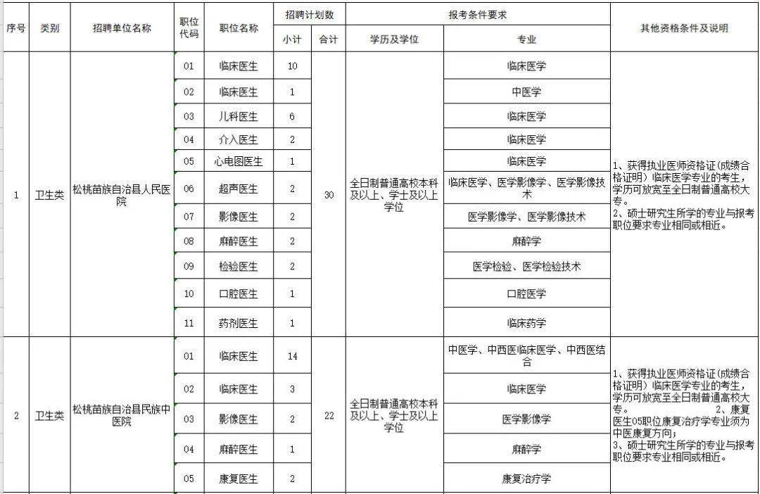 松桃县人口2021_松桃县图片