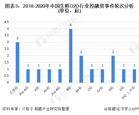 2020年五月份中国GDP_近十年中国gdp数据图(3)