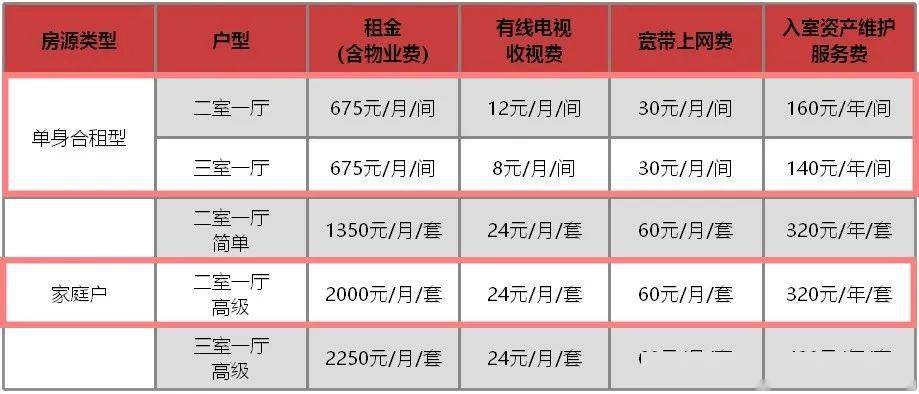 求贤村外来人口收费_弄潮号丨北京求贤村 你咋不发个村籍签证耍耍(3)