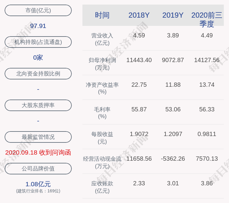 科技|震安科技：刘芳替换张雪担任公司证券事务代表