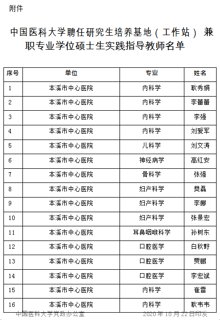 研究生|本溪市中心医院喜获市唯一一家“中国医科大学研究生培养工作站”称号