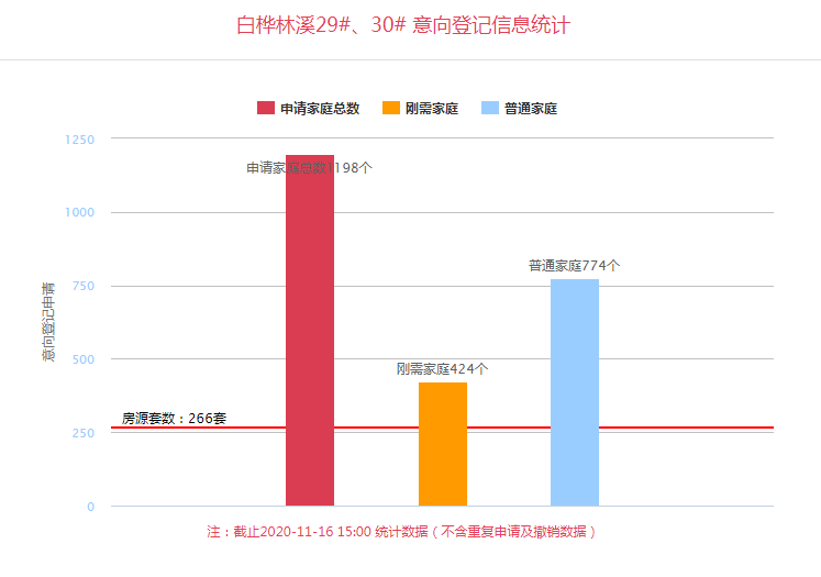 正莫村多少人口_印度贫民窟有多少人口(3)