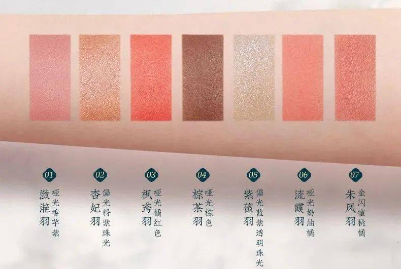 眼影|露华浓要倒闭了？30块买这些，更加赚！