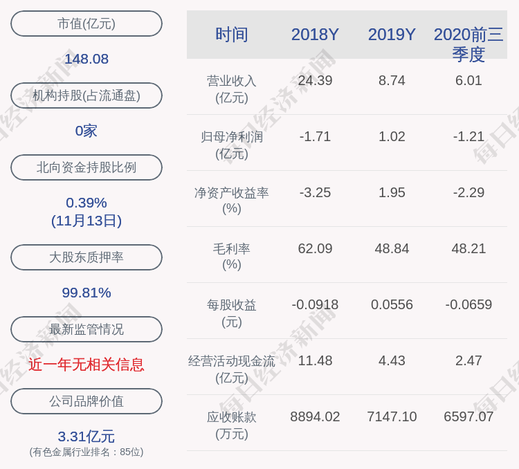 兴业矿业|兴业矿业：李献来、李佩、李佳减持计划到期，减持股份数量约5299万股