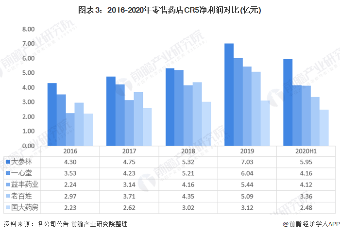 玉林汉族人口比例2020_玉林人口地图(2)