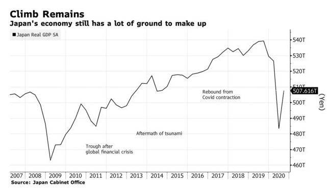 2020三月份gdp增长_2020年三月份月历图片