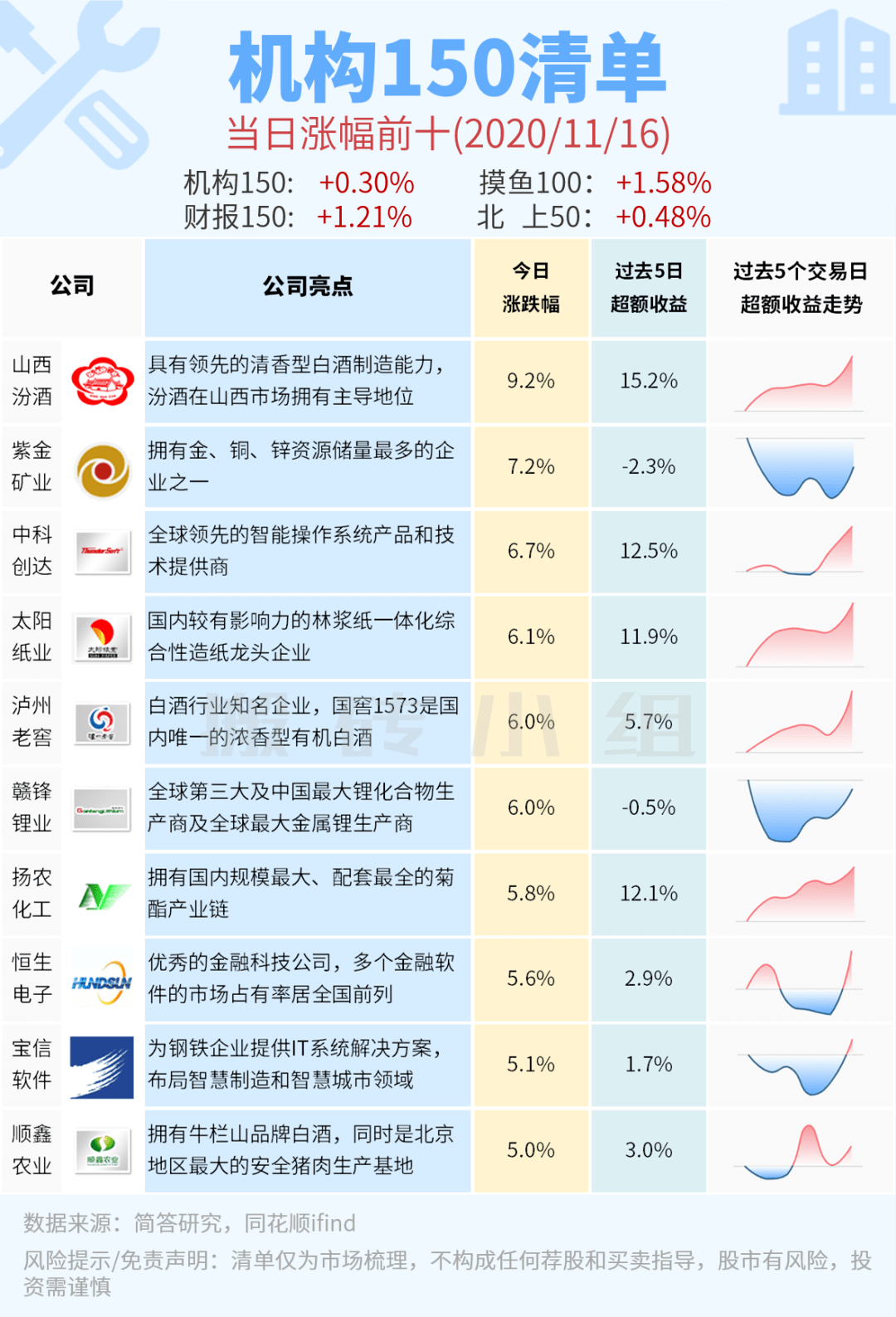 微博怎么看热门榜单 bf5a78a537c2475c9a4d302dd0183fcc.png