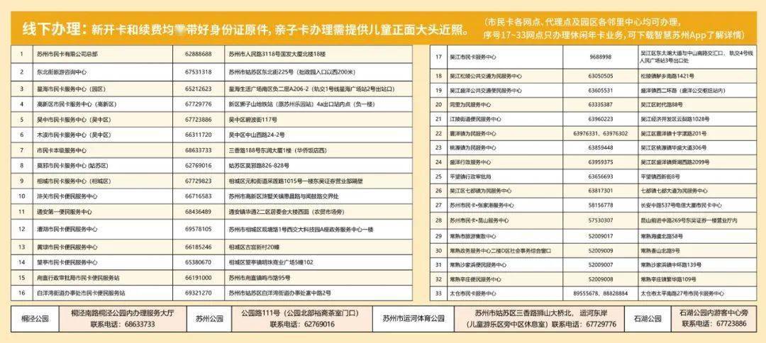 休闲年卡2021年景点,2021年公园年卡景点 惠民休闲年卡也正式发售啦