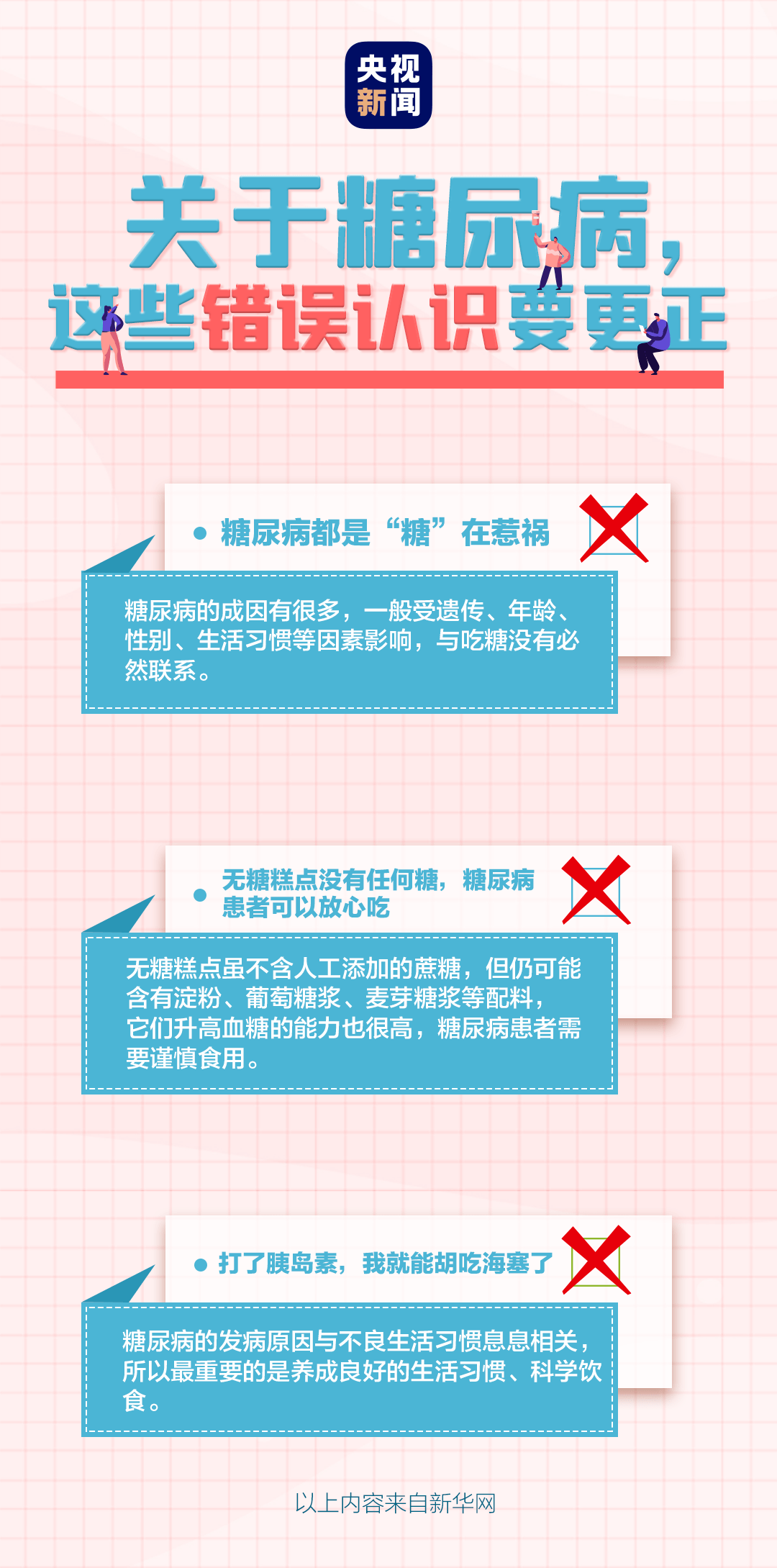 人群|我国每14人就有1人患此病！你是13还是1？