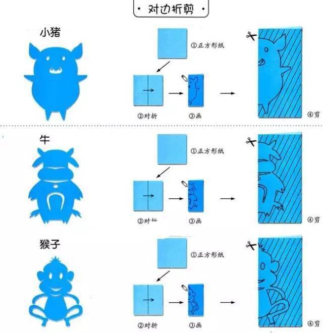 手工创意剪纸,剪出小朋友都喜欢的小动物!(附教程)