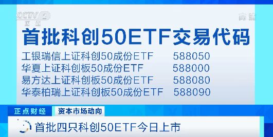 个人投资者|超45亿！首批4只科创50ETF上市成交火爆