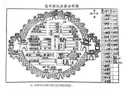 颜氏家族当代人口_tf家族三代图片