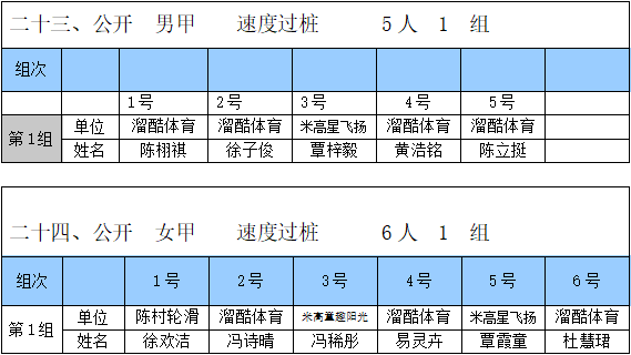 北滘镇2020年GDP_中国gdp2020年(3)