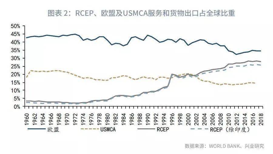 首尔gdp占全韩国多少_土耳其和韩国 制定一个1GW的小目标(3)