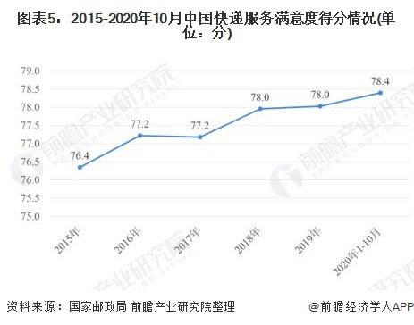 福建和广西2020gdp比较_福建各地市2020年gdp