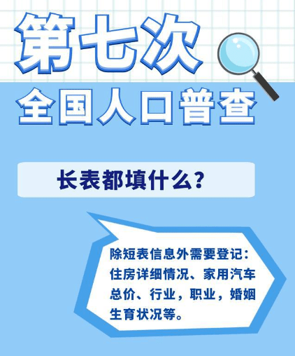 人口普查对象拒绝提供资料_人口普查