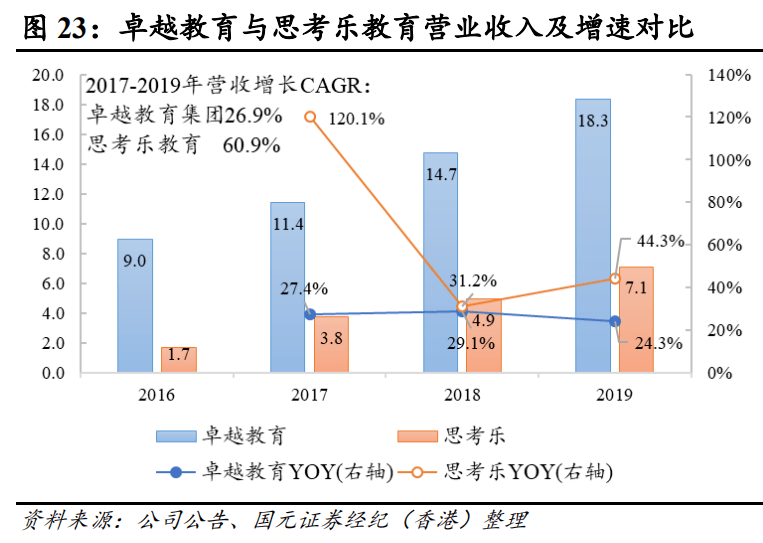 邯钢年营收在邯郸GDP的份额_邯郸邯钢图片