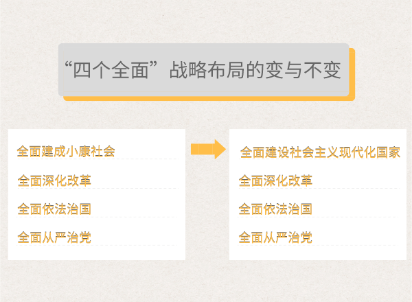 虚拟经济师经济总量不变_中级经济师证书(3)