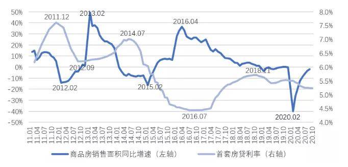 2020年防城港市GDP多少亿_海南房地产再出禁令 去不了海南,广西这座未来 深圳 或许适合你(2)