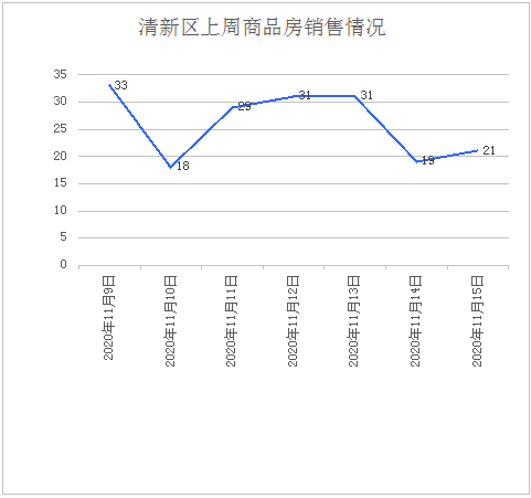 龙海的gdp包括台商投资区吗_全城聚焦 泉州台商投资区全面大爆发,进阶步伐超乎你的想象(2)