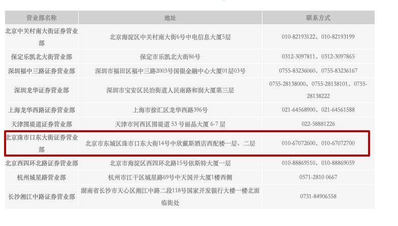 券商|国资券商出清零售业务进行时？国开证券打包转让9家营业部