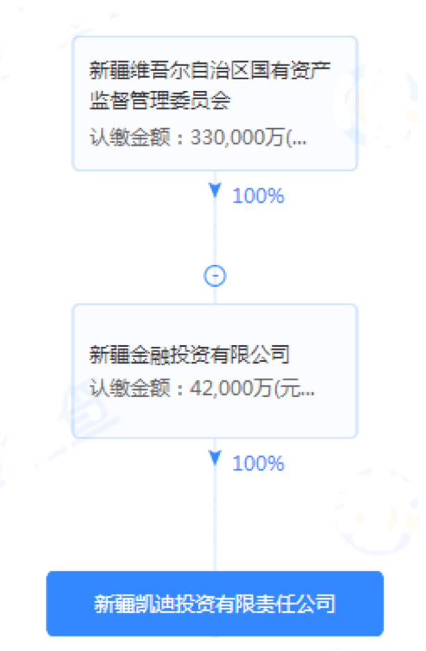 公司|德展健康“投奔”国资 能否让业绩提振?