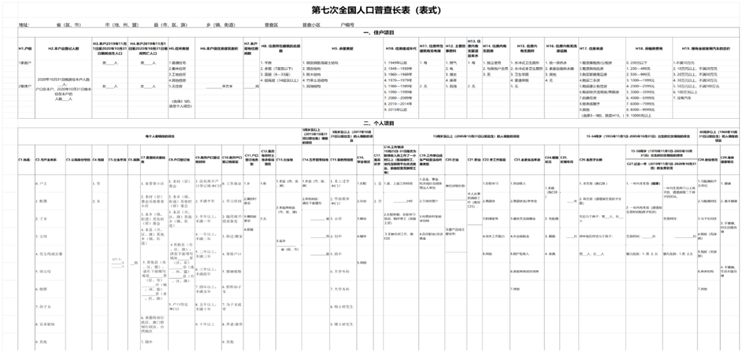 人口普查公司需要登记_人口普查图片