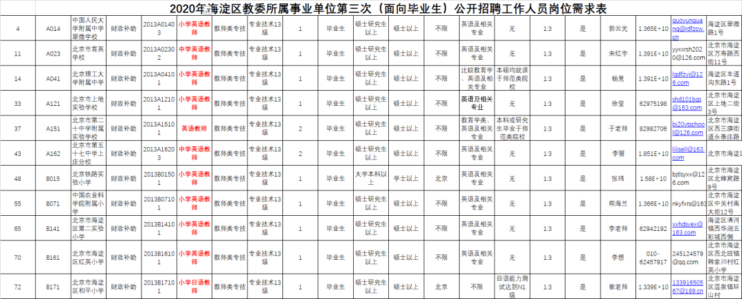 日语招聘_日语翻译招聘_日语招聘_日语人才网(2)