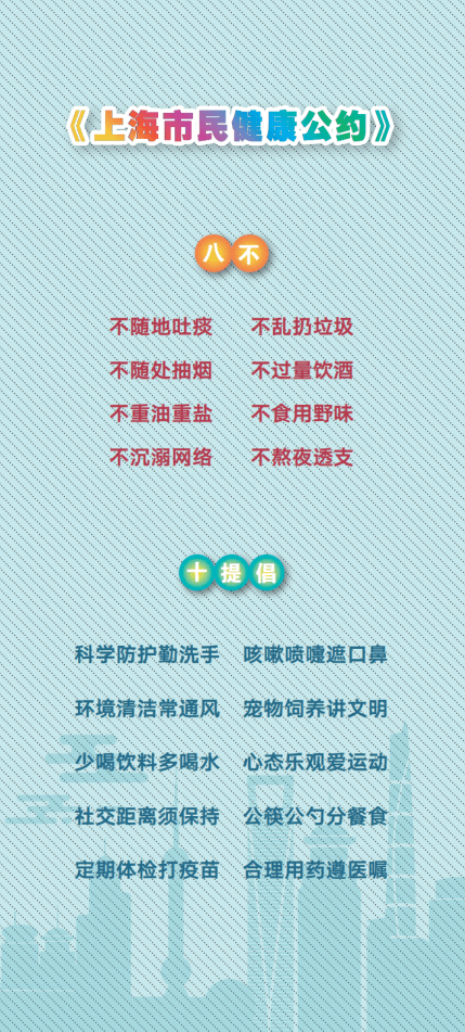 上海市民健康公约 | 八不十提倡