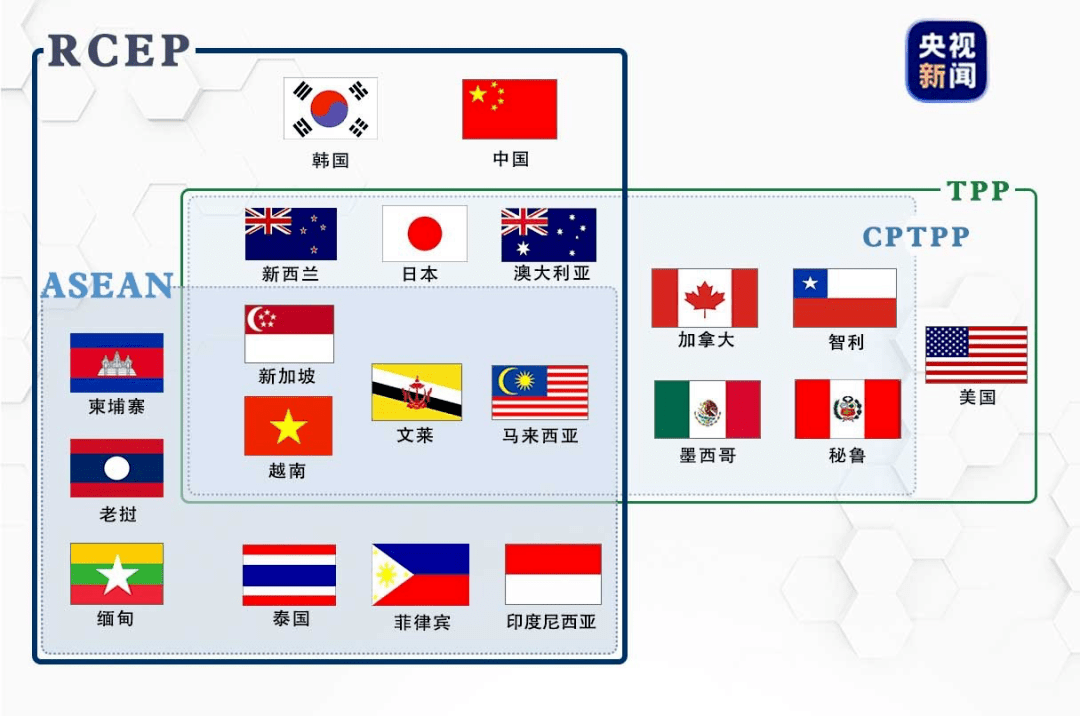 法国和印度经济总量怎么差不多_印度经济产业结构(3)