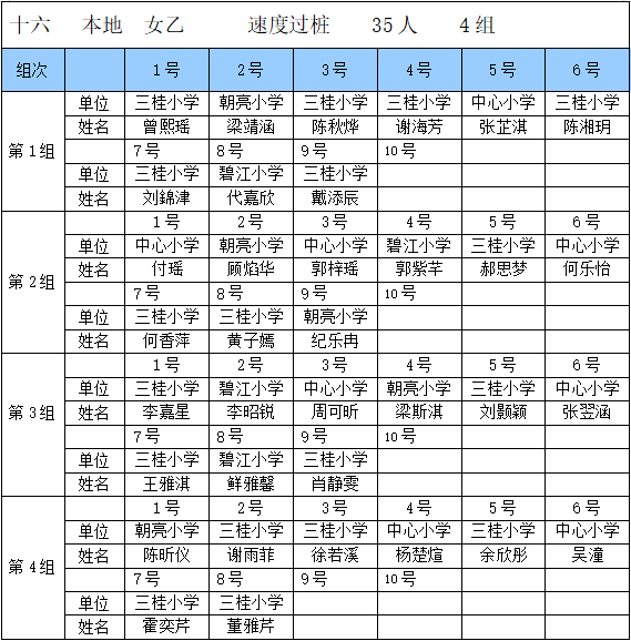 北滘镇2020年GDP_中国gdp2020年(3)