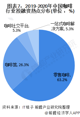 人均倾听速度_侧耳倾听图片(2)